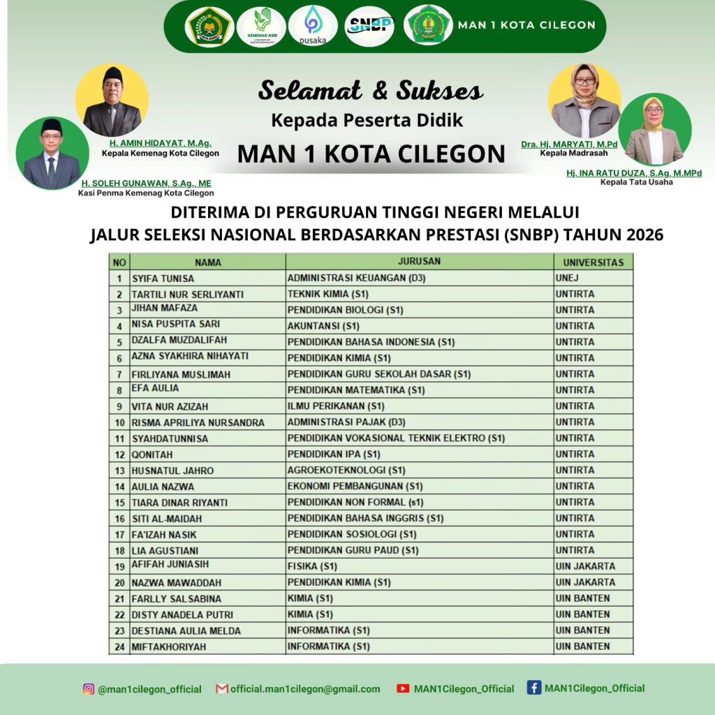 Prestasi Gemilang! 24 Siswa MAN 1 Kota Cilegon Lolos SNBP 2026, Siap Menatap Masa Depan