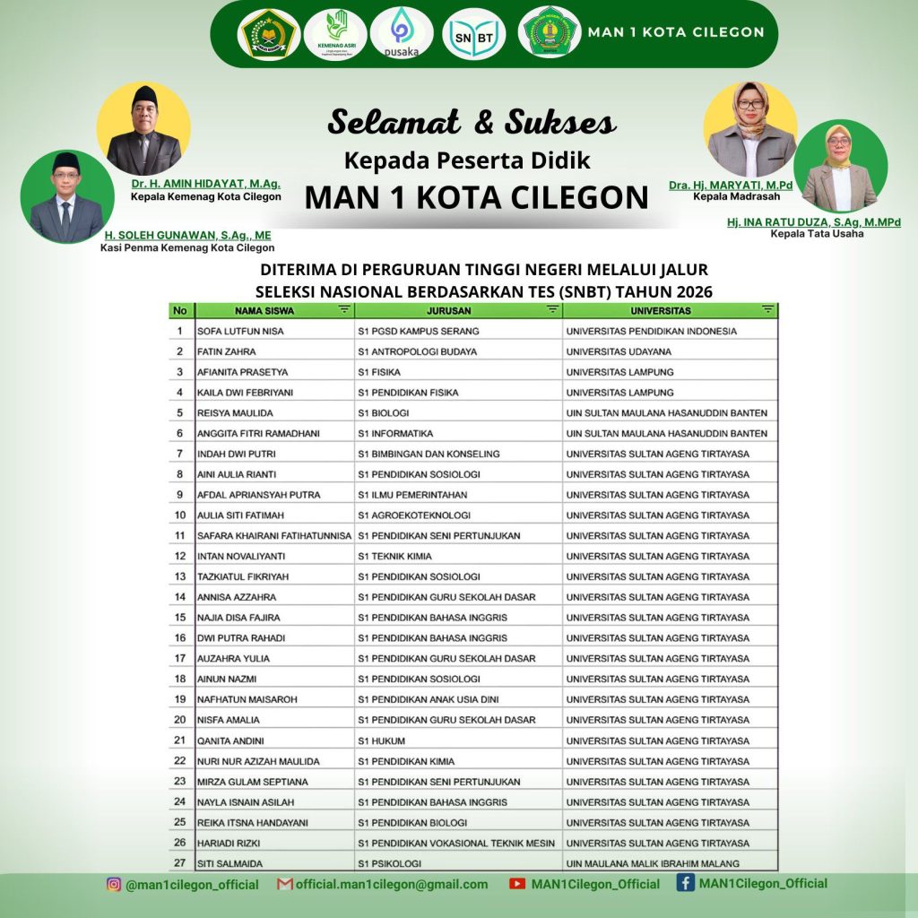 27 Peserta Didik MAN 1 Kota Cilegon Lolos PTN Melalui Jalur SNBT 2026