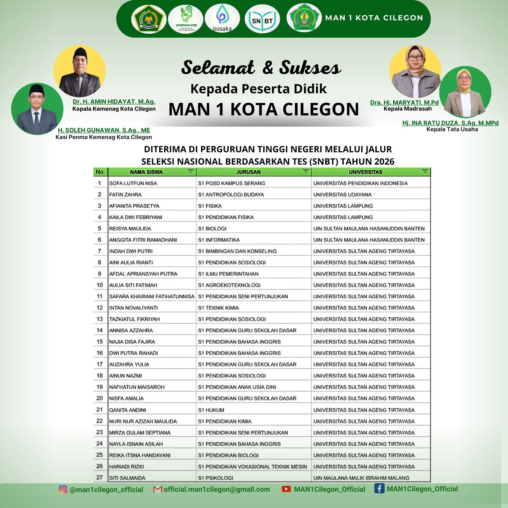 27 Peserta Didik MAN 1 Kota Cilegon Lolos PTN Melalui Jalur SNBT 2026